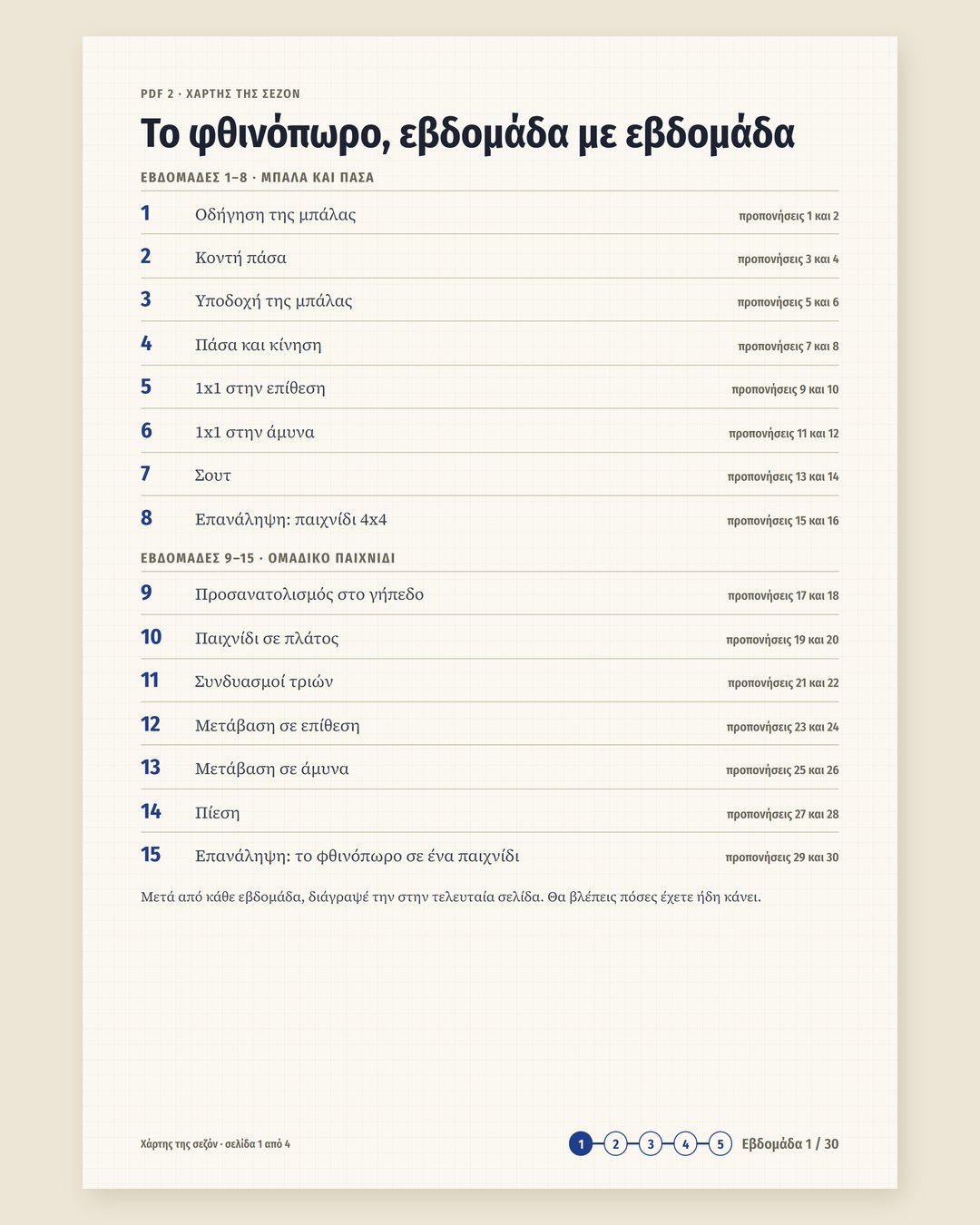 Έτοιμη Σεζόν · 2